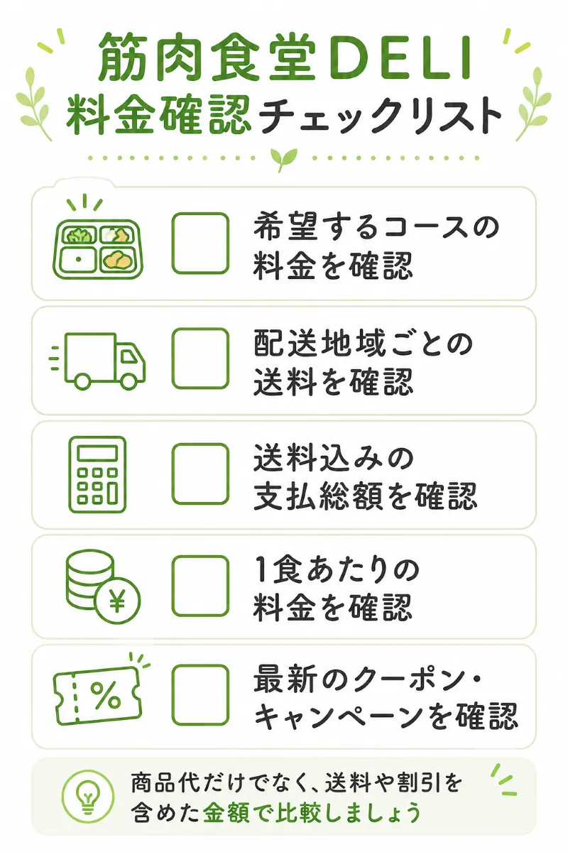 料金確認チェックリストを配置