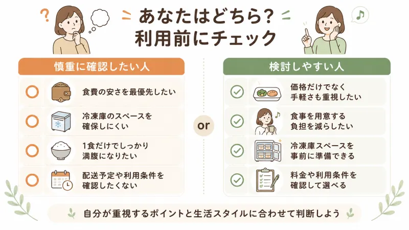 「慎重に検討したほうがよい人」と「検討しやすい人」を左右に分けた対照図解